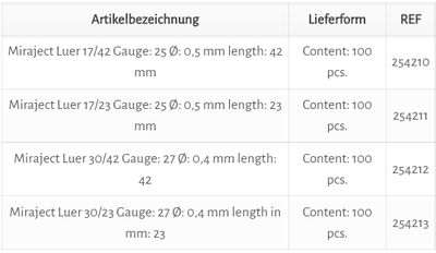 MIRAJECT LUER injection canula