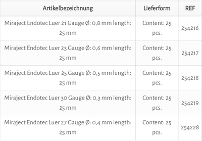 MIRAJECT ENDOTEC LUER special canula