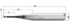 1,5 mm - okruglo