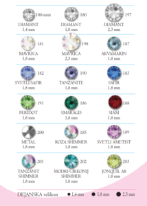 Kristal 1,8 mm