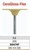 L: 0.6 mm, Premer: 220mm