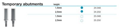 Temporary abutment, height 2.5mm, non-engaging