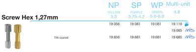 Screw Hex 1,27mm NP 3.3, yellow