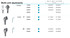 Multi-unit NP 4.8 Angled 30°, 4.5mm