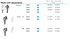 Multi-unit NP 4.8 Straight 1.5mm, non-engaging