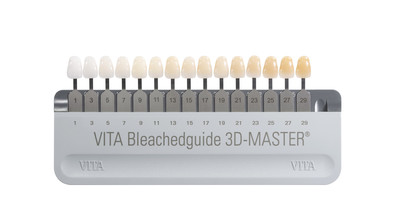Barvni ključ VITA Bleachedguide 3D-MASTER
