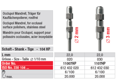 Mandrela L: 22,0 mm, Premer: 020 mm